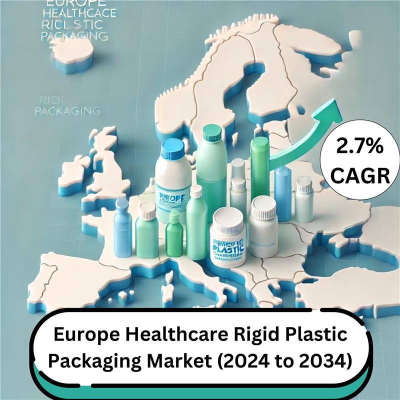 Europe Healthcare Rigid Plastic Packaging Market