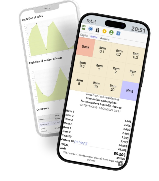 Free POS Software: Boost Your Business with Net-Assembly’s Powerful Solution