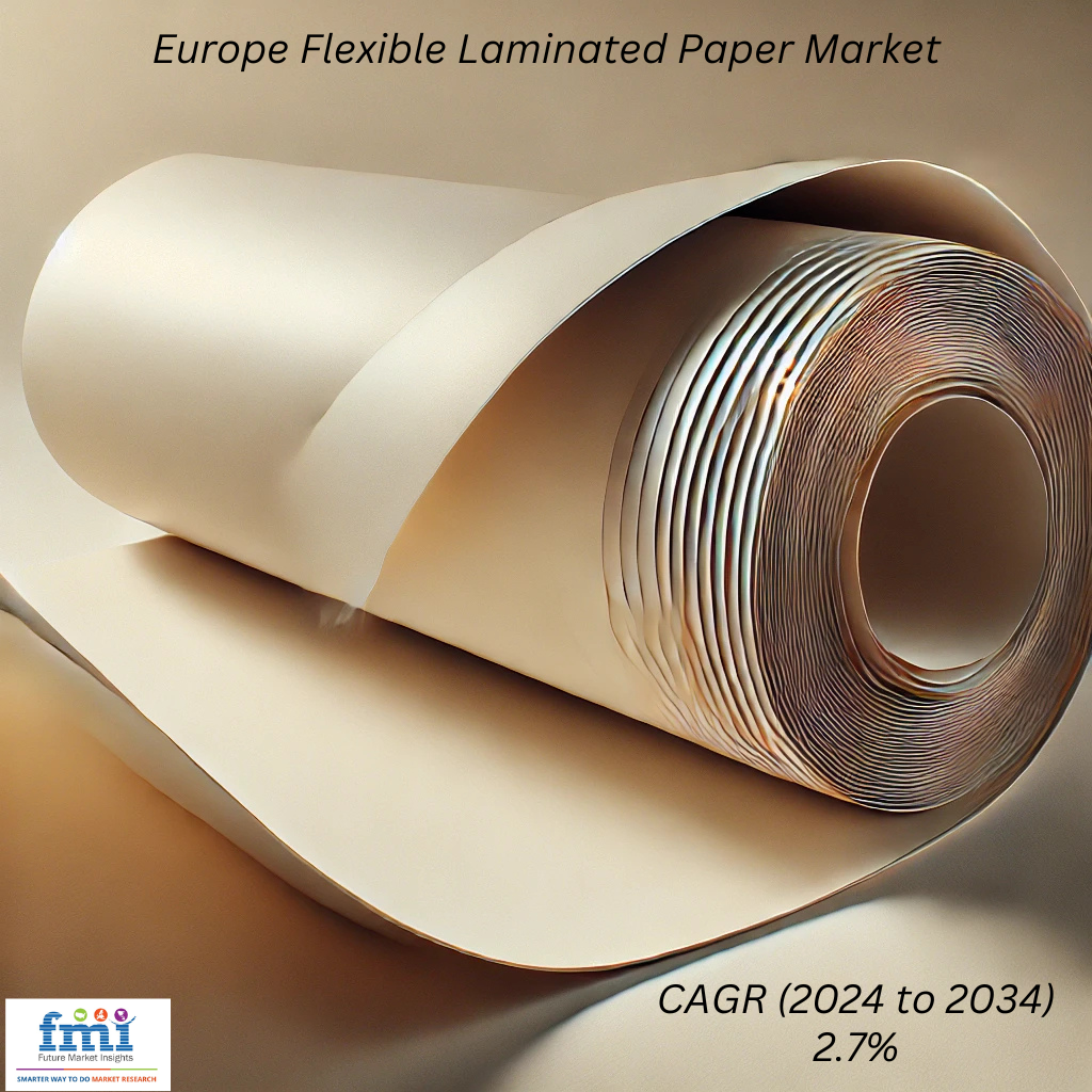 Europe's Flexible Laminated Paper Market