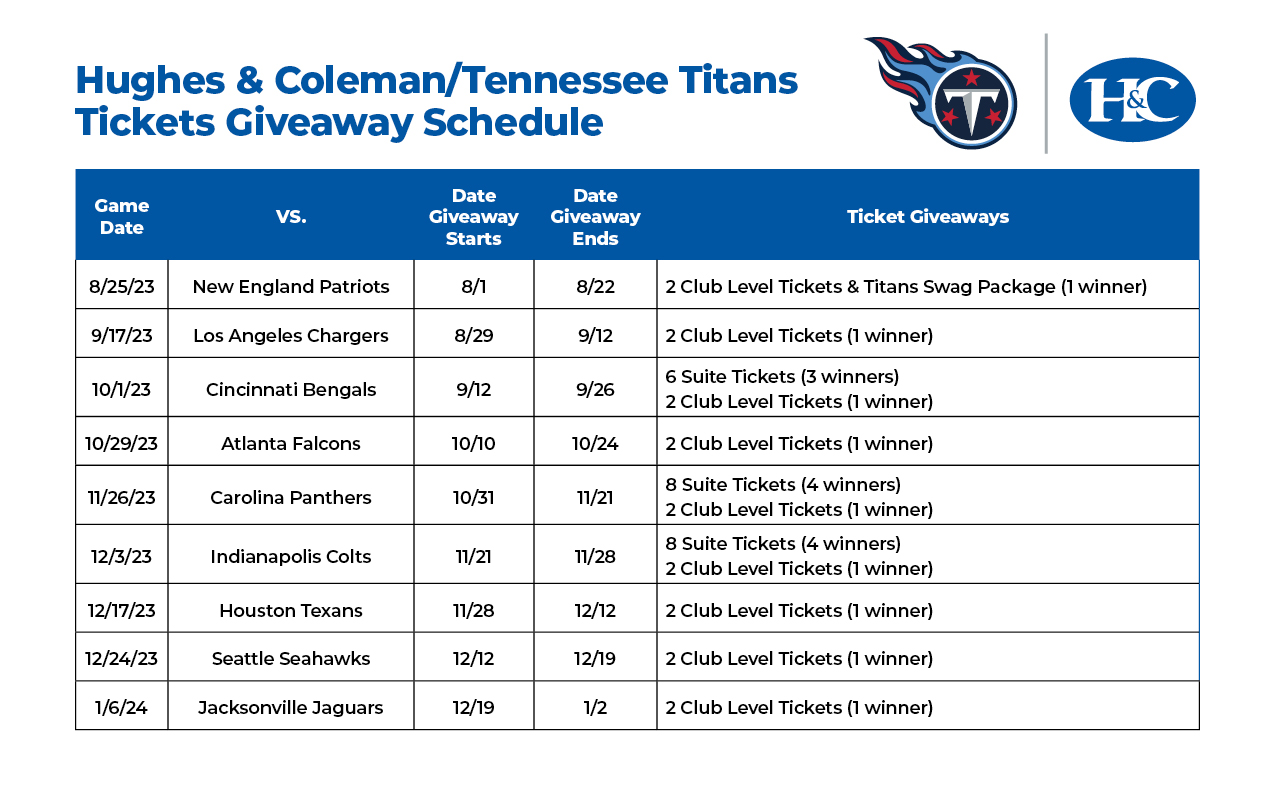 Hughes & Coleman, 'Official Injury Lawyers of the Tennessee Titans,'  Announces 2023 Titans Season Ticket Giveaways