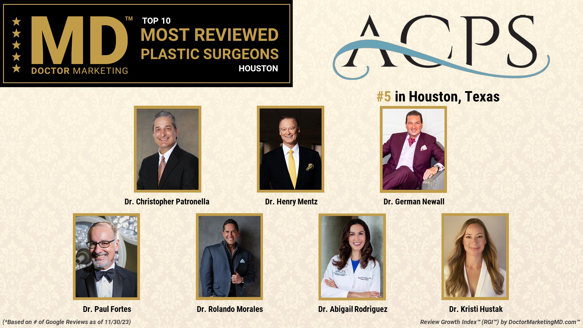 TOP 10 best plastic surgery clinics in the world - MedTour